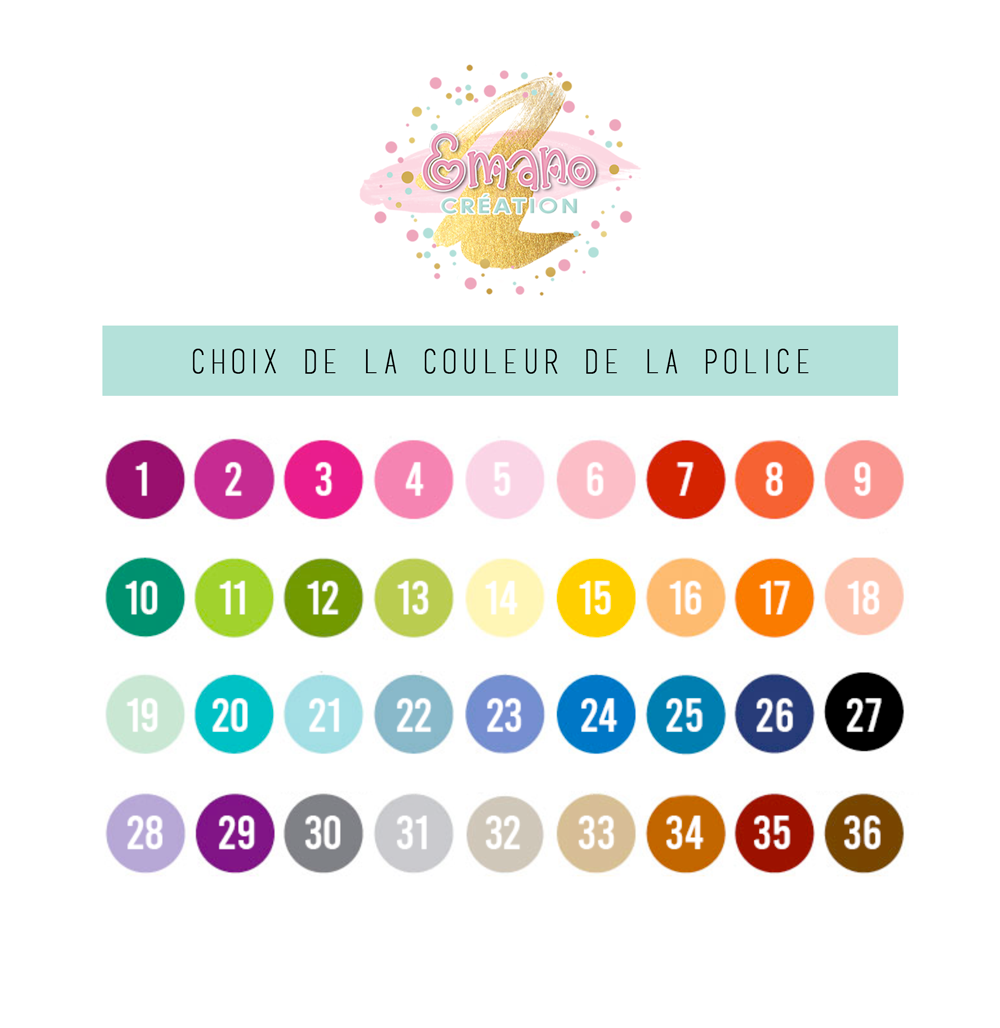 Coussin personnalisable - Pâques